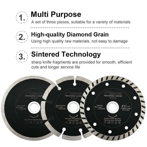 Best Blade For Cutting Travertine