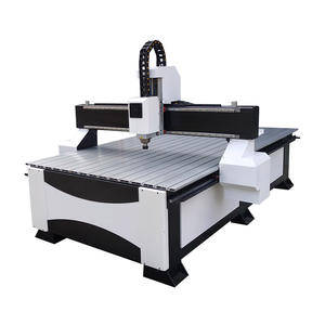 Wet Saw Cost